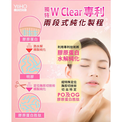 【悠活原力】煥妍膠原蛋白精華粉 15+5入/盒 莓果萃取 添加玻尿酸 膠原蛋白胜肽 獨家青春菌