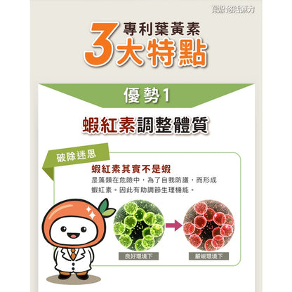 【悠活原力】悠活葉黃素+蝦紅素植物膠囊 (全素款) 30粒/瓶 金盞花萃取 營養補給 晶亮守護 超臨界萃取