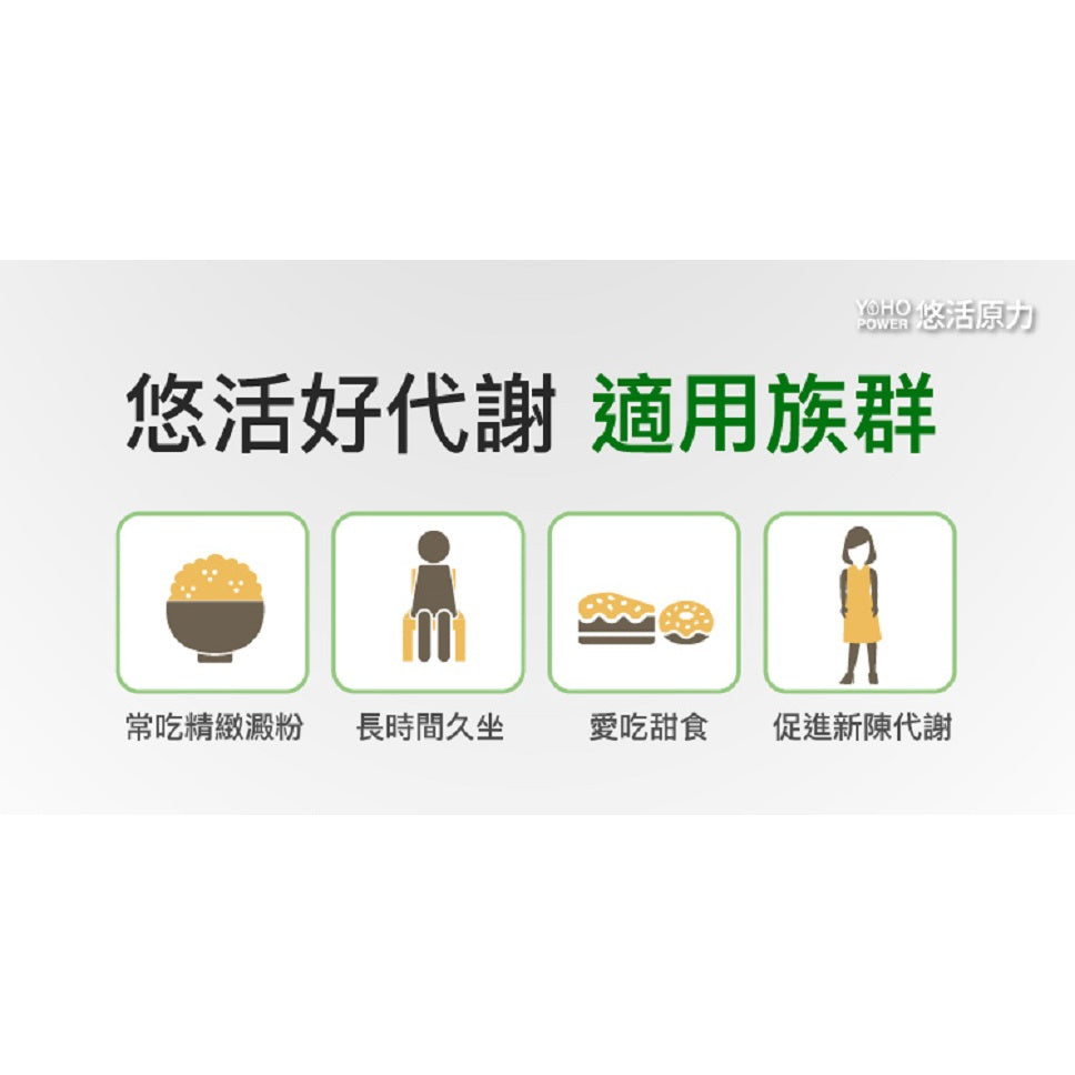 【悠活原力】悠活好代謝苦瓜胜肽 60粒+10粒 雙專利成分 苦瓜胜肽+牛樟芝 專利醣類管理員 專利定序19肽