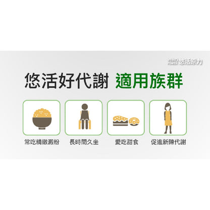 【悠活原力】悠活好代謝苦瓜胜肽 60粒+10粒 雙專利成分 苦瓜胜肽+牛樟芝 專利醣類管理員 專利定序19肽