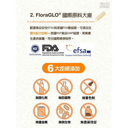 【悠活原力】小悠活兒童葉黃素咀嚼錠 45粒/瓶 (加送2粒) 葡萄口味 含蝦紅素 全素可食 藥局通路限定