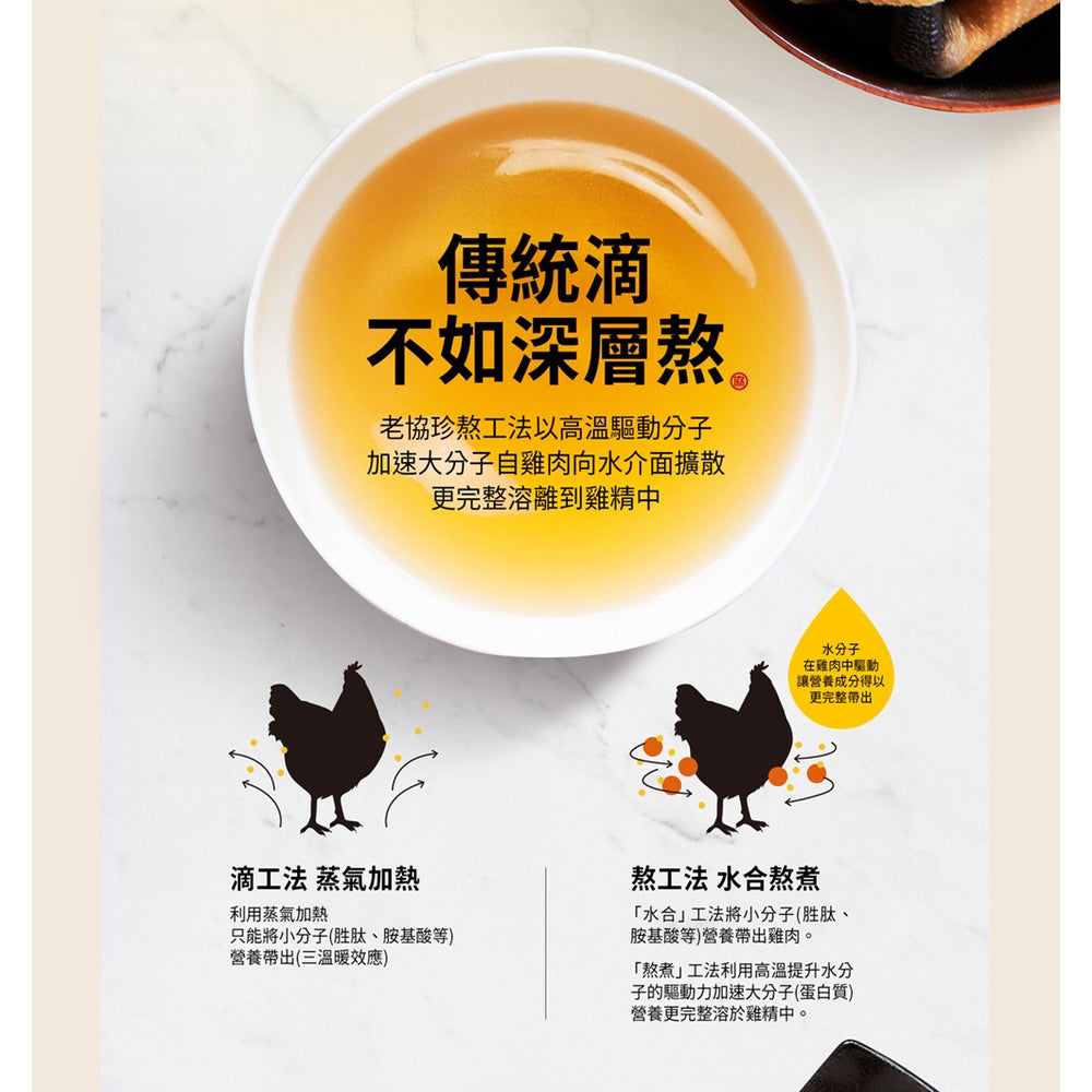 【老協珍】熬雞精禮盒 (14入/盒) (9入/盒) 42ml/入 常溫 送禮首選 父親節 禮盒 養生