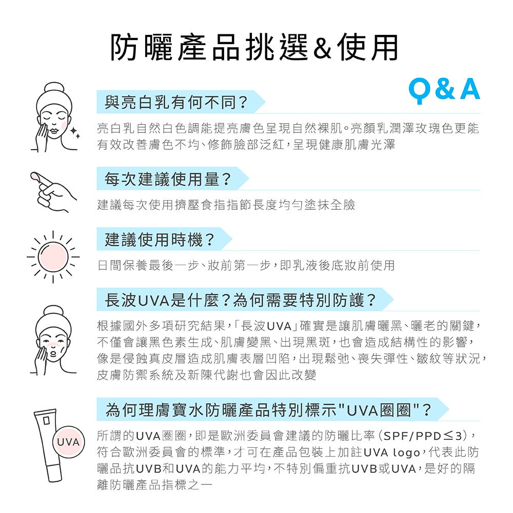 【理膚寶水】全護清透亮顏防曬隔離乳 UVA PRO 30mL SPF50+