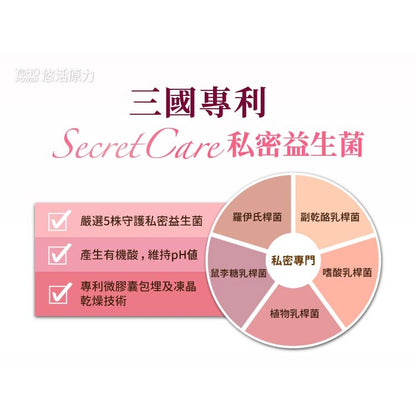 【悠活原力】蔓越莓私密益生菌植物膠囊 60粒/瓶 高濃縮蔓越莓萃取 專利益生菌 私密保養