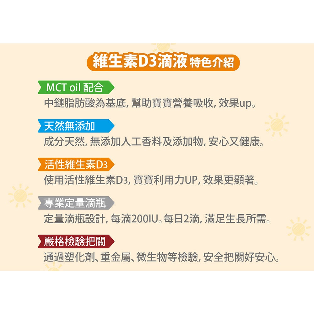 【小兒利撒爾】維生素D3滴液 15ml/瓶 液體維生素 維他命D3 兒童補鈣 小兒利撒爾D3
