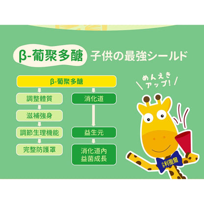 【小兒利撒爾】維生素C咀嚼錠 60錠/盒 300mg 維他命C 保護維C 御力C 新裝登場 授權經銷