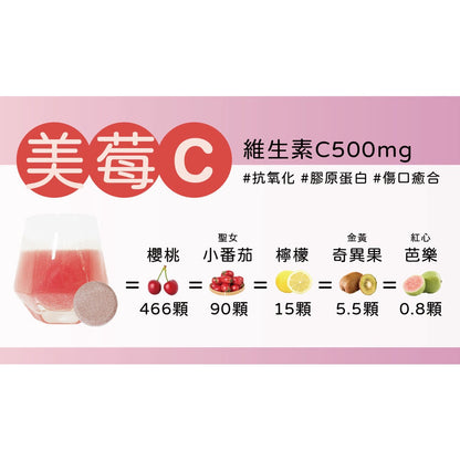 【雲揚生技】維他命發泡錠系列 4顆/排 美莓C500/維他命D3/電解質/綜合維他命 獨立保鮮包 德國進口