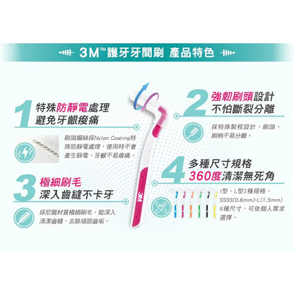 【3M】護牙牙間刷 全系列 (I型/L型) 4入裝 共12款 SSS SS S M L 台灣製造 3M牙間刷