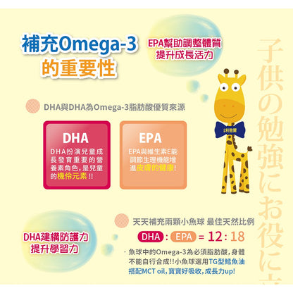 【小兒利撒爾】滿分魚油Pro 70粒/盒 咀嚼式軟膠囊 完整Omega-3營養 專為兒童設計 小魚球