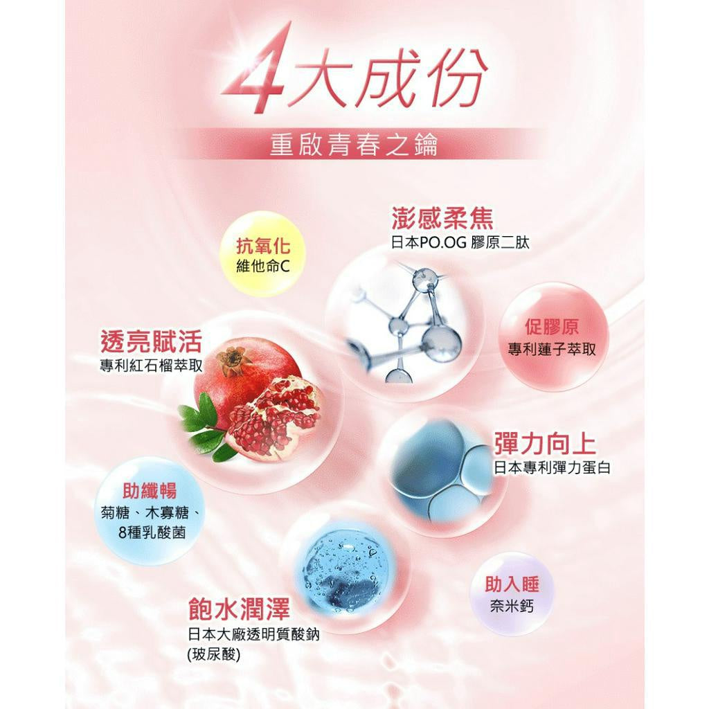 【船井生醫】全效專利膠原蛋白EX 28日份 (升級) 142國專利 小分子好吸收 透亮賦活 飽水潤澤