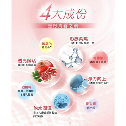 【船井生醫】全效專利膠原蛋白EX 28日份 (升級) 142國專利 小分子好吸收 透亮賦活 飽水潤澤