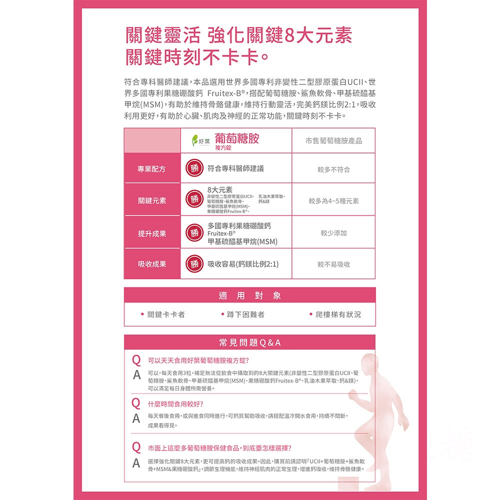 【好葉】葡萄糖胺複方錠 120粒/盒 專利果糖硼酸鈣Fruitex-B® 維持行動靈活