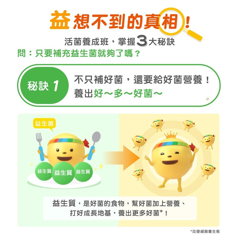 【善存】三效順暢益生菌 60錠/盒 助消化 好順暢 7種益生菌 鳳梨酵素 改變細菌叢生態調整體質