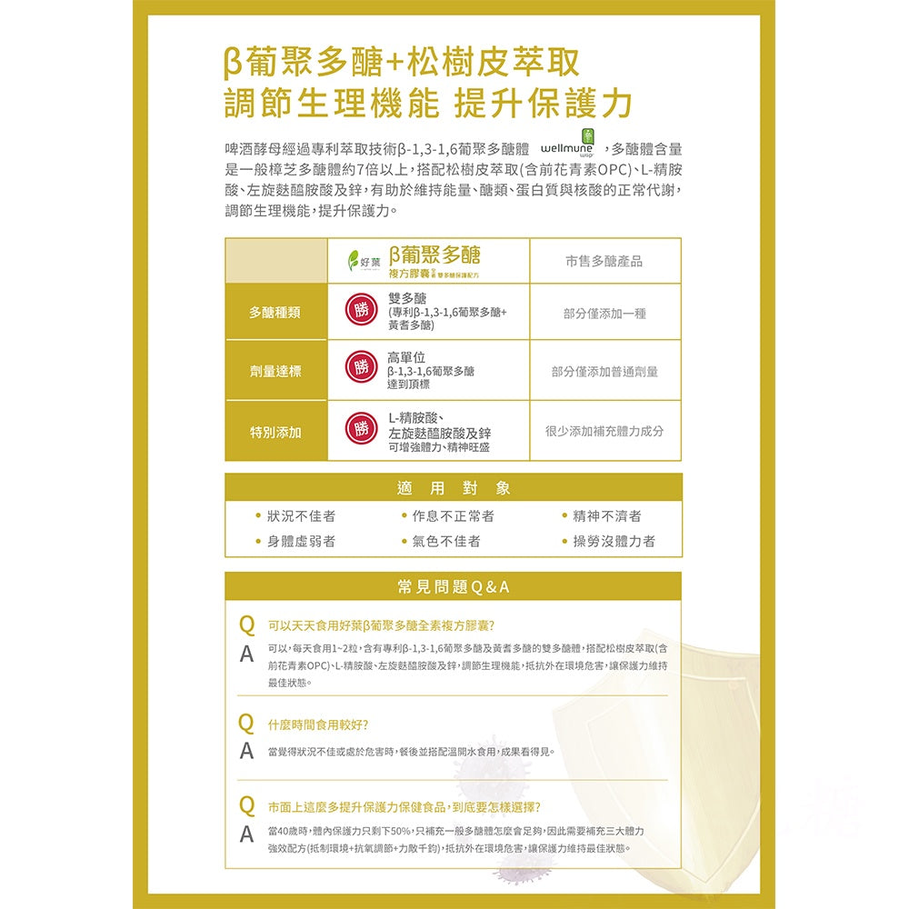 【好葉】葡聚多醣 複方膠囊 30包/盒 1包2粒 調節生理機能 提升保護力 精胺酸 左旋麩醯胺酸 葡聚多糖