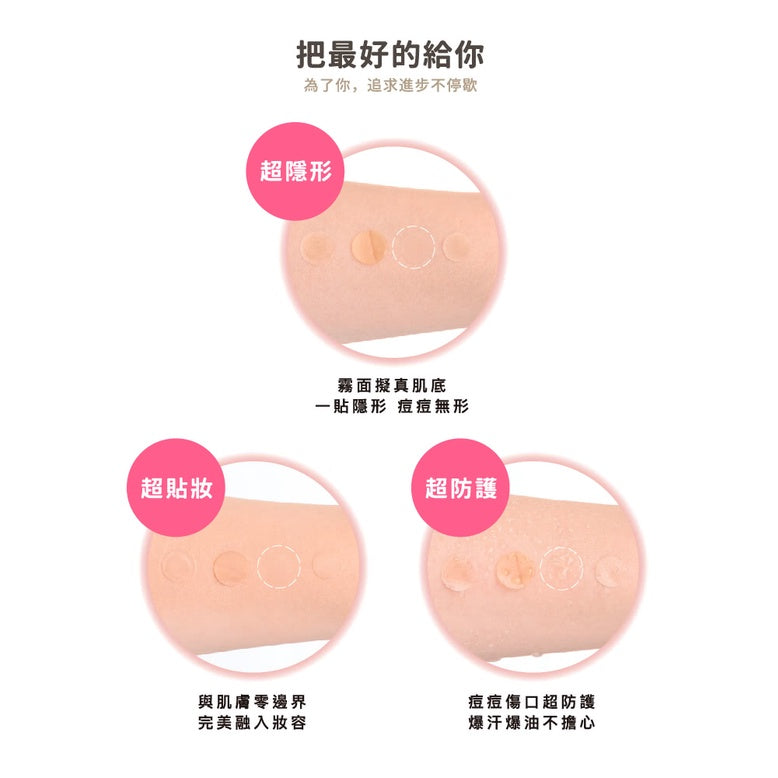 【優若美】MaySkin 隱形痘痘貼 透薄30入/透薄60入/吸收++12入/透薄24入吸收++9入