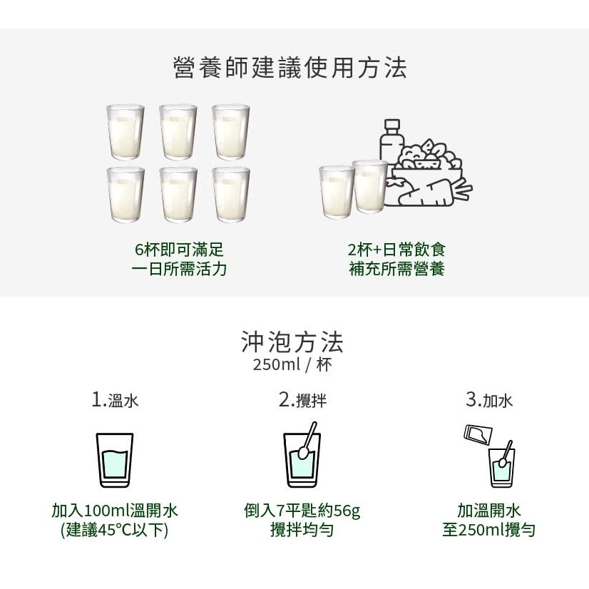 【益富】益力壯經典plus 均衡營養完整配方 800g/罐 奶素可食 零乳糖 優質乳清蛋白