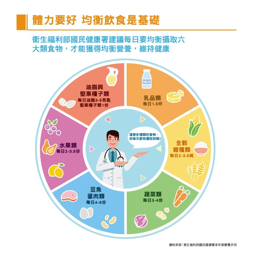 【亞培】安素即飲罐 237mlx24罐/箱購 原味/香草減甜/草莓少甜 新鮮效期 補充營養 亞培安素