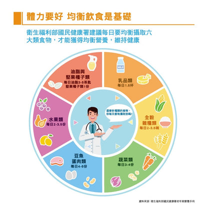 【亞培】安素即飲罐 237mlx24罐/箱購 原味/香草減甜/草莓少甜 新鮮效期 補充營養 亞培安素