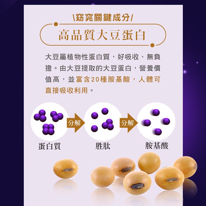 【日本味王】綜合胺基酸錠 120粒/盒 東阪AJIOU