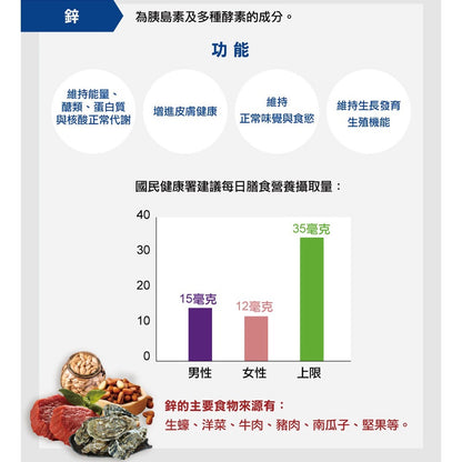 【德之寶Doppelherz】紅石榴萃取沖泡飲 10包/盒 維生素C+鋅 台灣公司貨 提升防護力 德國雙心