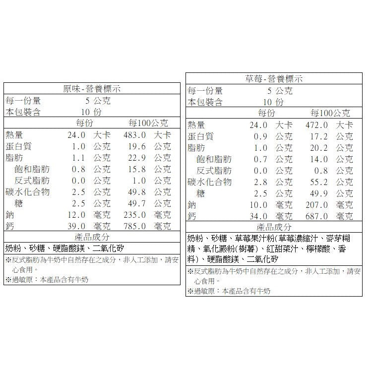 【有點濃】高鈣牛奶片 50g大包/20g小包 原味/草莓 兩款可選