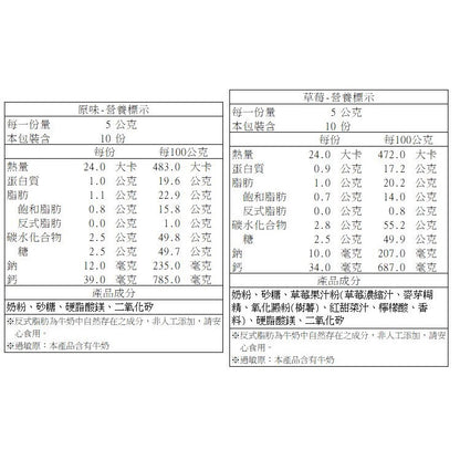 【有點濃】高鈣牛奶片 50g大包/20g小包 原味/草莓 兩款可選