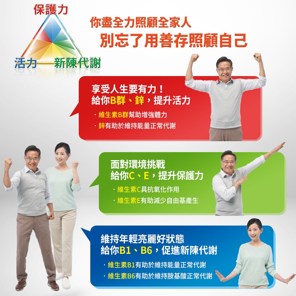 【銀寶善存】50+綜合維他命 125+30錠/100+30錠/100錠 多規可選 添加番茄紅素/葉黃素/B群
