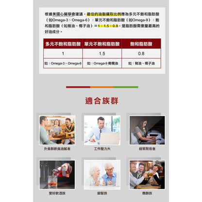 【德之寶Doppelherz】元氣益甘薑黃複方軟膠囊 30粒/盒 台灣公司貨 添加薑黃萃取 德國雙心