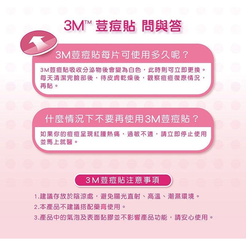 【3M】Nexcare 痘痘隱形貼(綜合型) 36入/盒 痘痘貼 隔絕髒污 有效吸收 親水性敷料