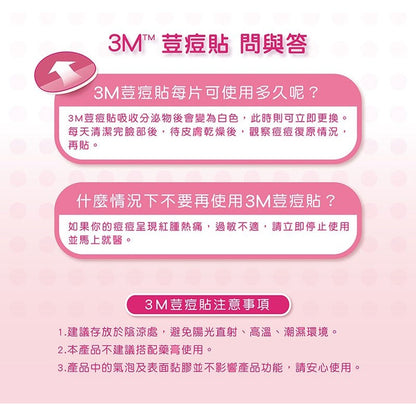 【3M】Nexcare 痘痘隱形貼(綜合型) 36入/盒 痘痘貼 隔絕髒污 有效吸收 親水性敷料