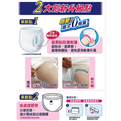 【來復易】防漏安心復健褲 M號/L號/XL號 成人紙尿褲