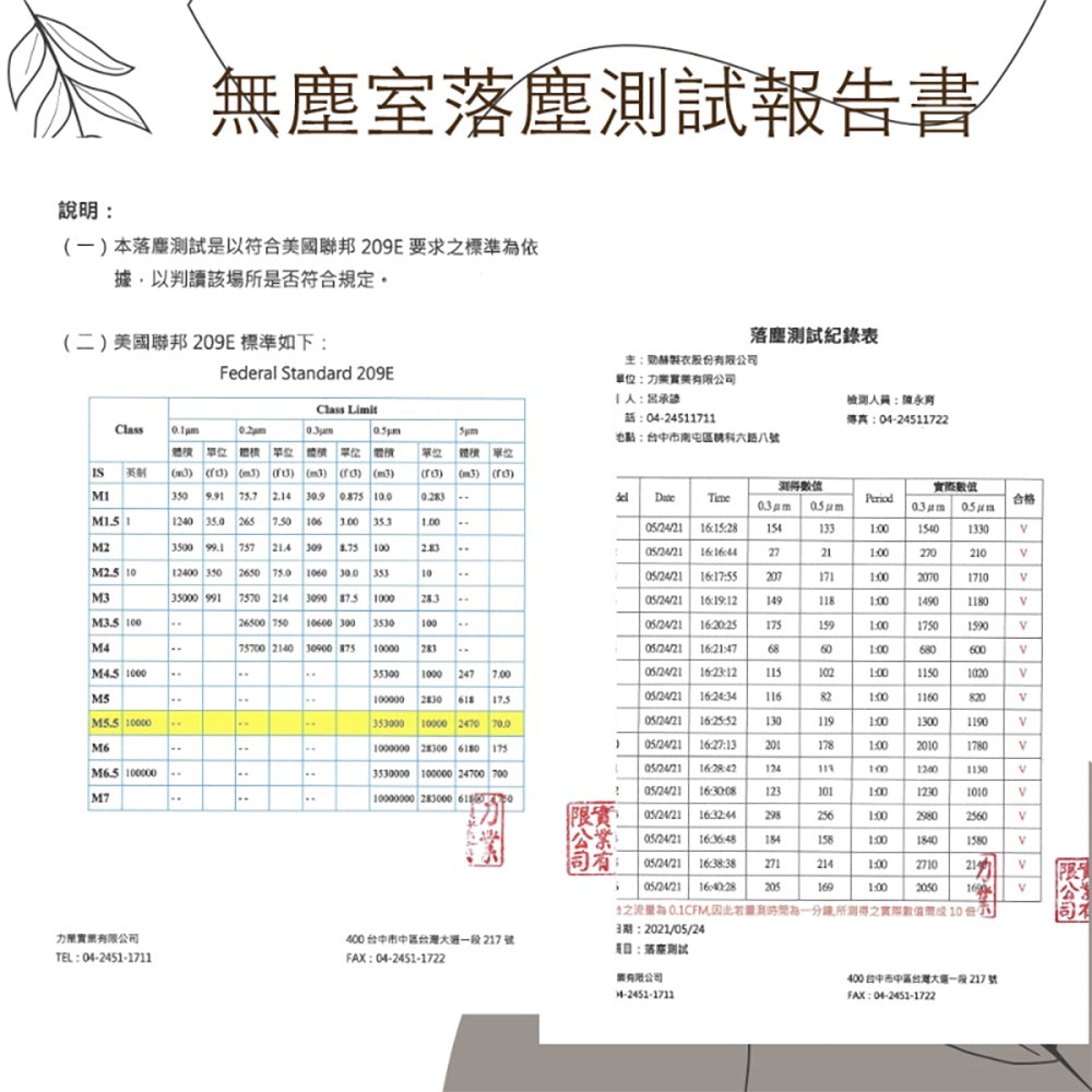 【勁赫】醫療級KF94立體口罩 10片/盒 單片獨立包裝 MIT台灣製 MD雙鋼印 醫用魚型口罩 韓版口罩