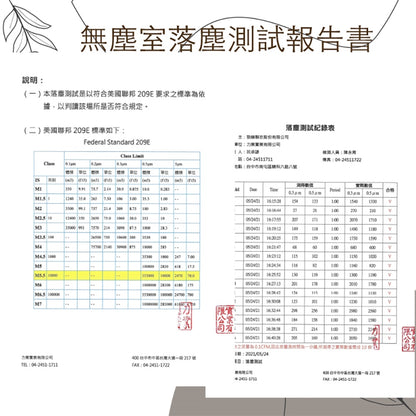 【勁赫】醫療級KF94立體口罩 10片/盒 單片獨立包裝 MIT台灣製 MD雙鋼印 醫用魚型口罩 韓版口罩