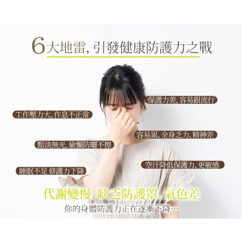 【IKOR醫珂】和漢御光皙C錠 20包/盒 含β葡聚醣+維生素C 日本製 提升防禦力 持續新生皙亮