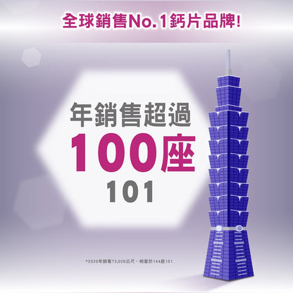 【挺立】鈣強力錠 100+28錠/100錠/60錠/28錠 全球第一鈣片品牌 添加維生素D 挺立鈣