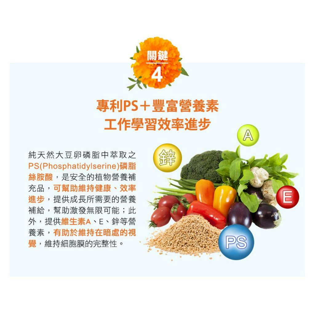 【船井生醫】葉黃素(3C藍光專利)膠囊 30粒/盒 全素可食 四大專利 4重防護 水潤舒適