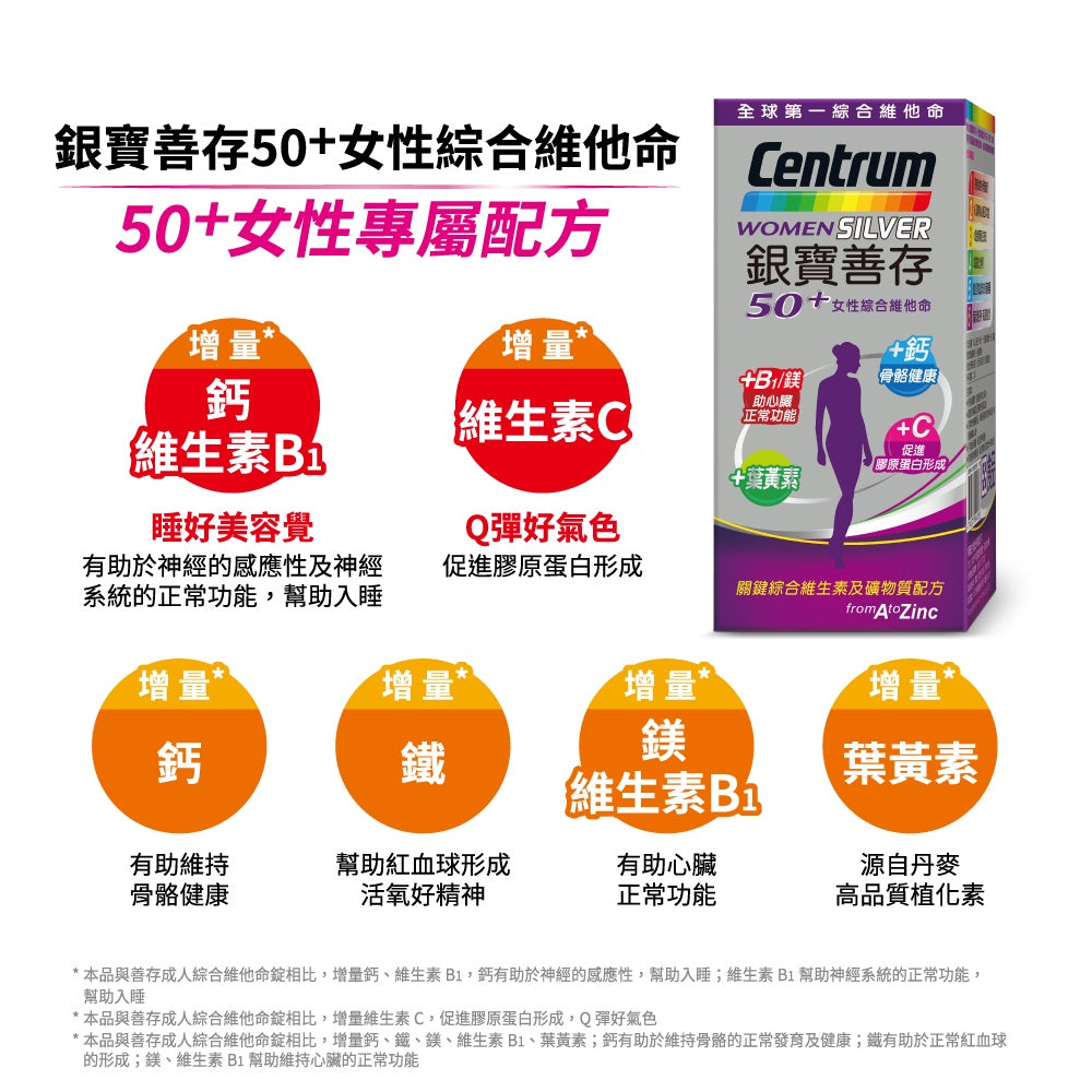 【銀寶善存】50+女性綜合維他命 (120+30錠/65錠)
