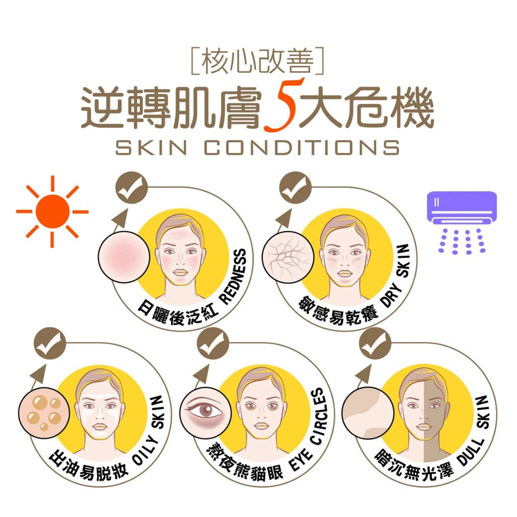 【泉植玩美】玩美植萃噴霧精華 100mL/瓶 舒敏 定妝 控油 保濕 敏感肌首選 控油持妝 天然植萃成份