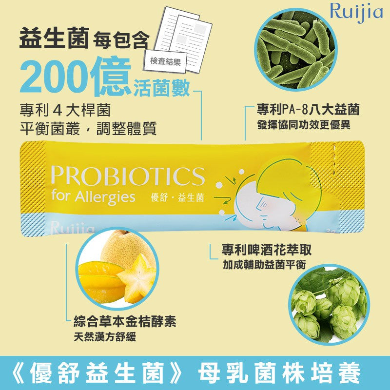 【Ruijia露奇亞】優舒益生菌 65包/袋 母乳培養專利菌株 調整日常體質 200億活菌 專利八大益菌