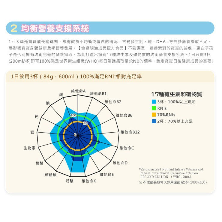 【明治】金選奶粉 1-3歲 850g/罐