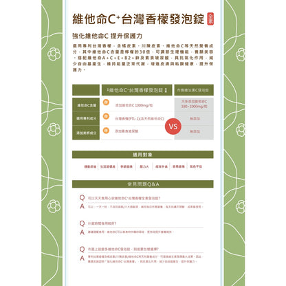 【心安】維他命C發泡錠(添加台灣香檬) 20錠/支 全素可食 維他命C1000 維生素C發泡錠