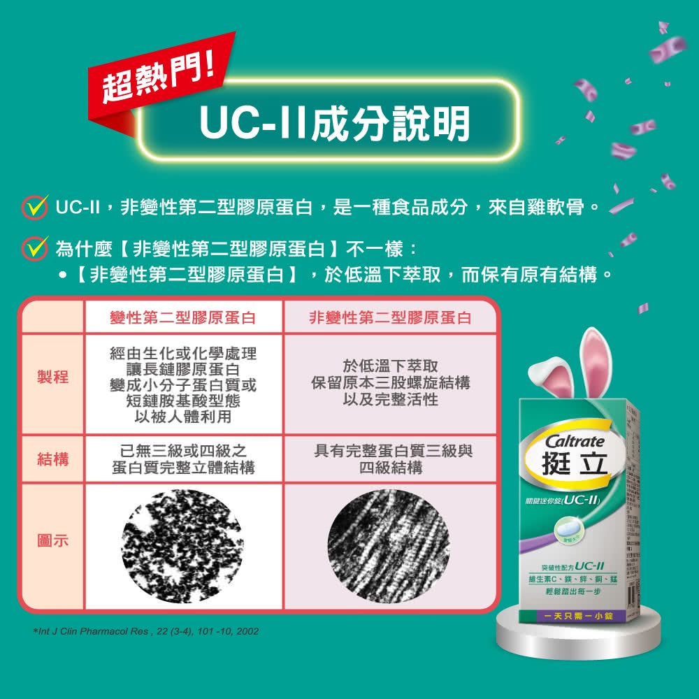 【挺立】關鍵迷你錠 50錠 UC-II 小顆易吞服 添加維生素C 鎂鋅銅錳 多國專利