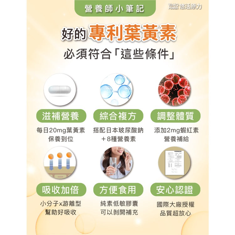 【悠活原力】悠活葉黃素+蝦紅素植物膠囊 (全素款) 30粒/瓶 金盞花萃取 營養補給 晶亮守護 超臨界萃取