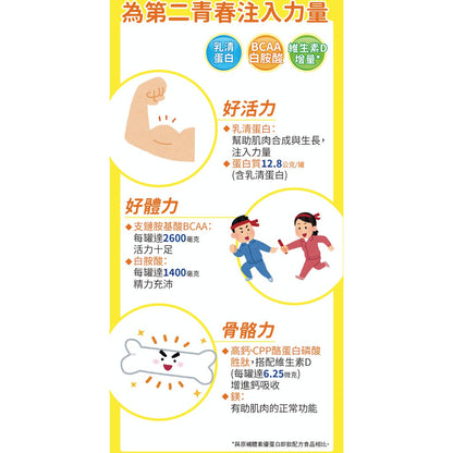 【補體素】優蛋白(增強體力配方) 24罐箱購(送贈罐) 原味 香草 大麥 補體素優蛋白
