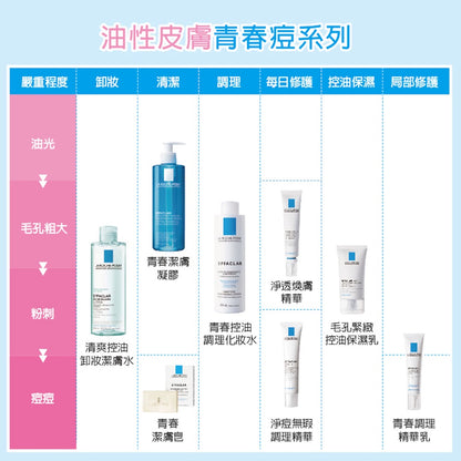 【理膚寶水】青春調理精華乳(AI) 15mL 原廠公司貨可集點