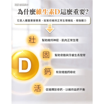【悠活原力】悠活維生素D3 素食噴劑 50ml/瓶 非活性 維他命D3 孕婦幼童可用 天然海藻萃取 全素可食
