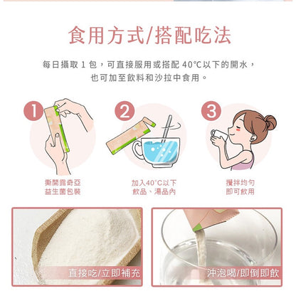 【Ruijia露奇亞】消化益生菌 65包/袋 美國專利杜邦菌株 冰晶包埋技術 200億活菌數 維生素U