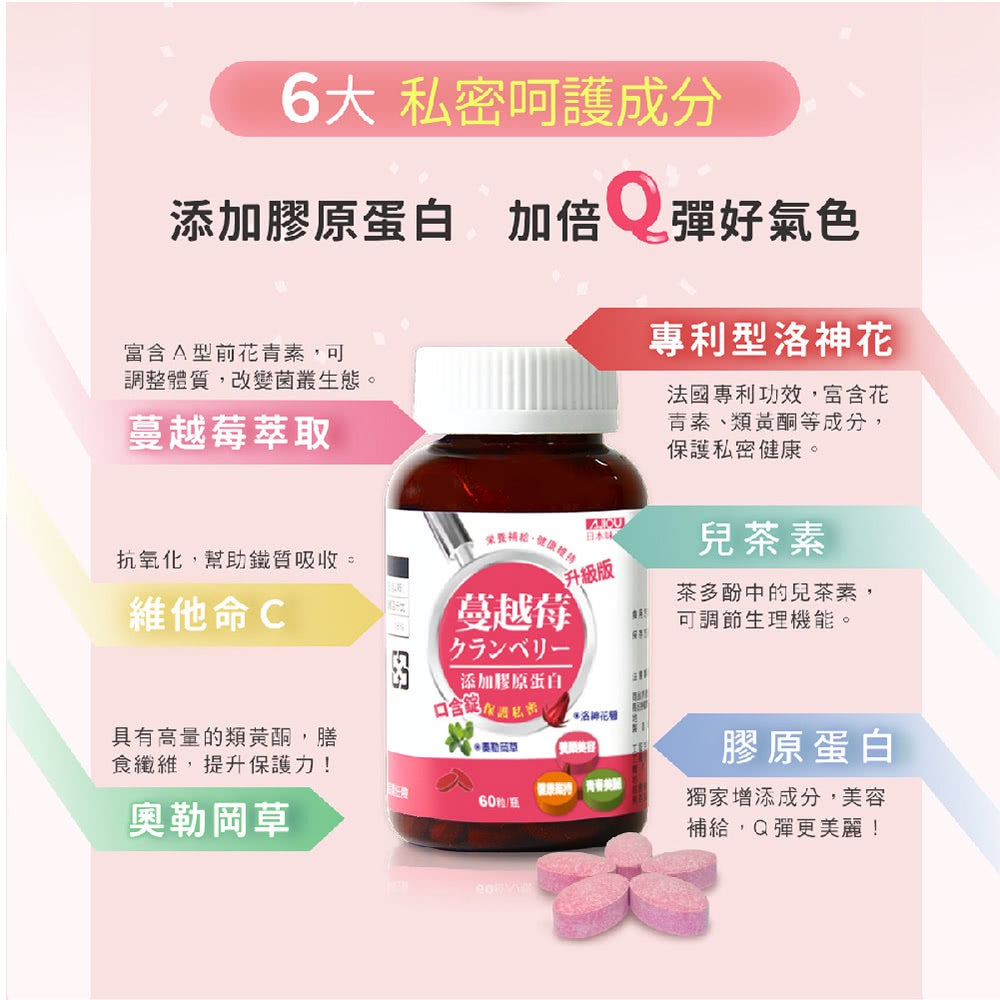 【日本味王】蔓越莓口含錠升級版 60粒/盒 女性必備 最佳呵護 保護私密 洛神花萃取物 東阪AJIOU