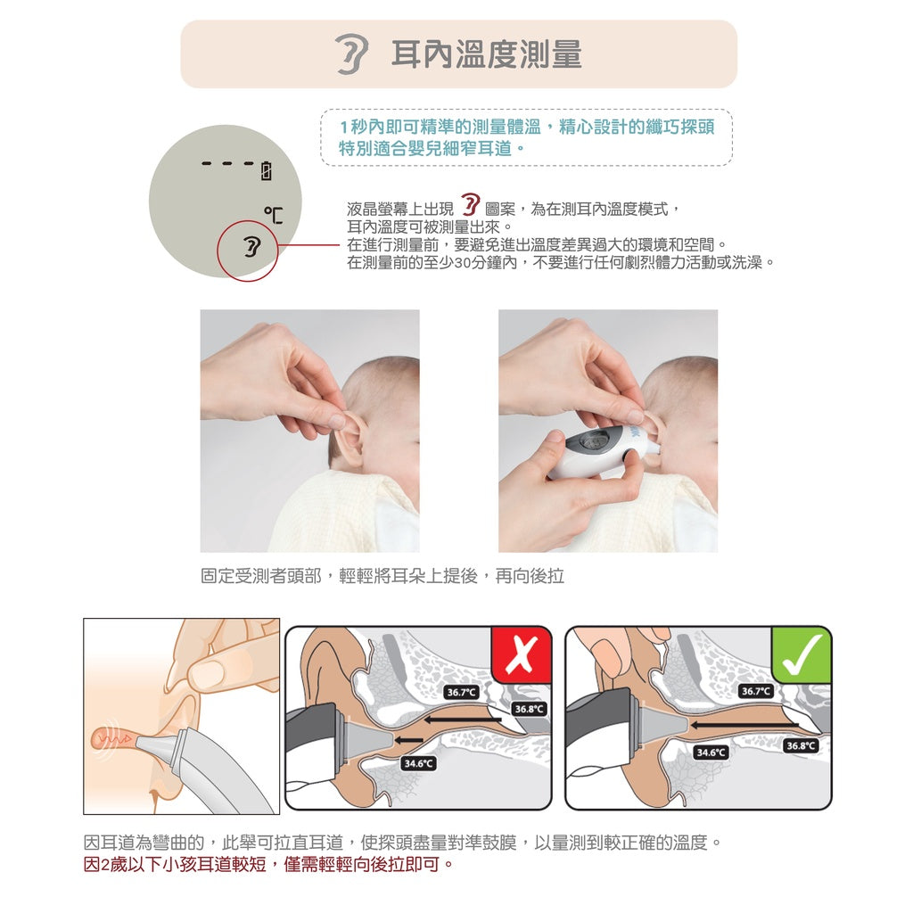 【德國NUK】二合一溫度計 體溫計 耳溫槍 一機多用 精準測溫 小巧輕便攜帶方便 發燒警示
