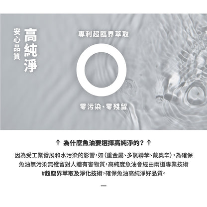 【藥師健生活】高純度DHA魚油 90顆/盒 孕哺婦適用 TG型態 思緒清晰配方 西班牙頂級魚油